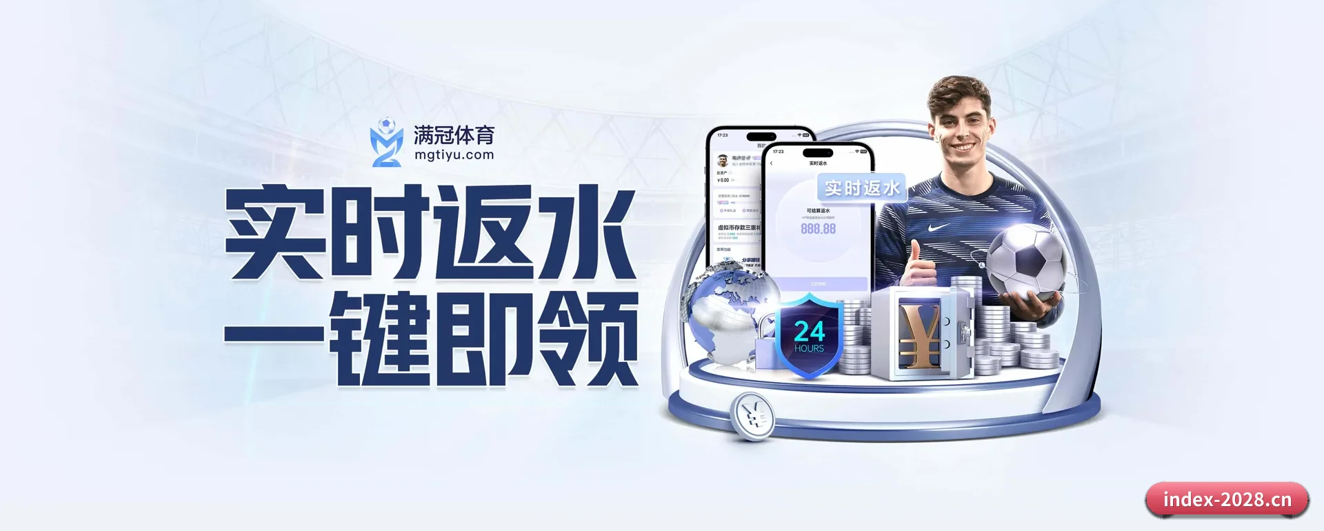 业务扩展